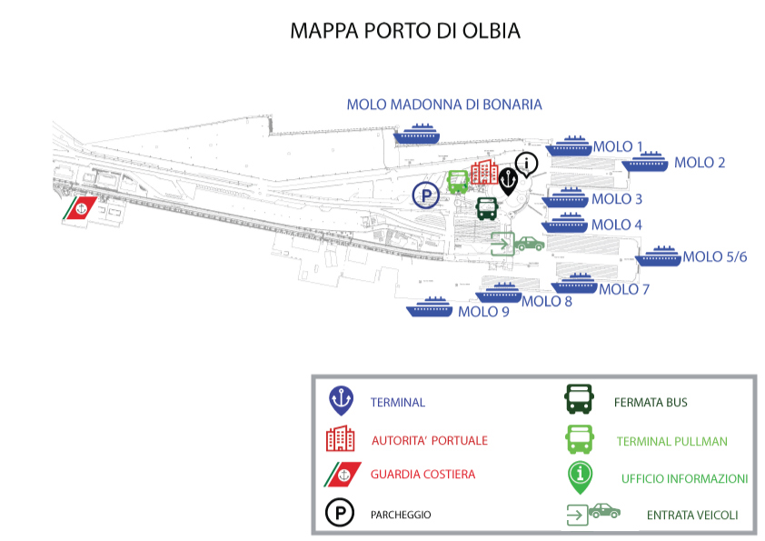 Mappa Porto di Olbia